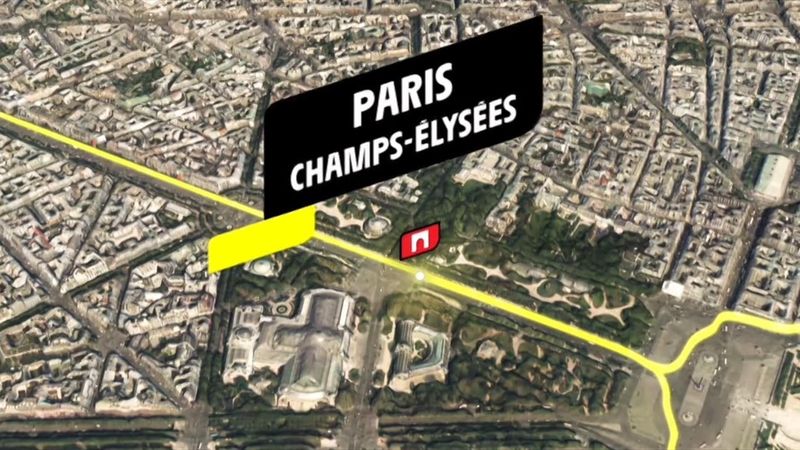 Tour-Strecke, 21. Etappe: Großes Finale auf den Champs-Élysées in Paris
