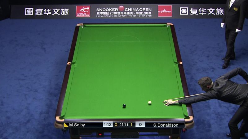 Mark Selby risponde a Scott Donaldson con un centone: 142 e 1-1