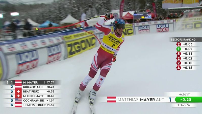 Matthias Mayer a câștigat prima coborâre a sezonului, la Lake Louise! Cele mai bune 3 evoluții