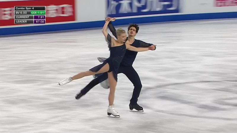 Gilles and Poirier dance to Beatles classic and strike Skate Canada gold