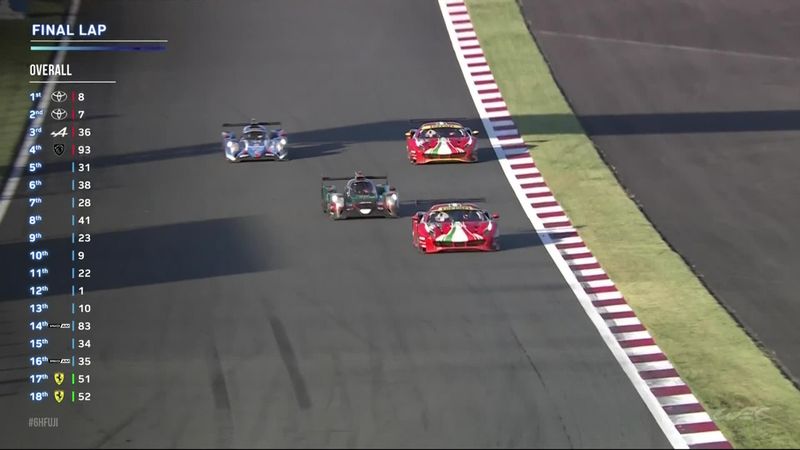 Toyota seal one-two at 6 hours of Fuji