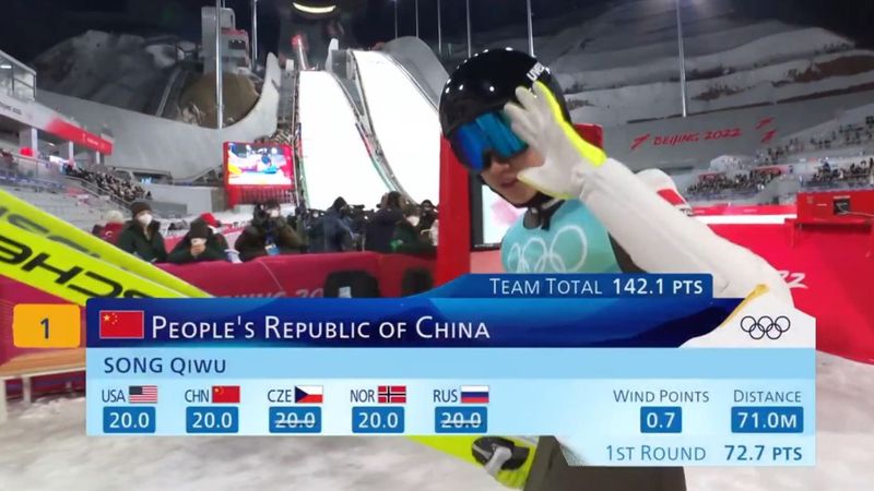 Bizarre moment Chinese ski jumper gets perfect score despite poor jump