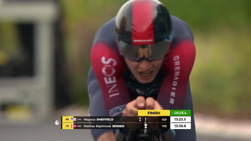Ineos' Sheffield powers to first pro ITT victory in Stage 2 of Tour of Denmark