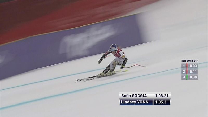 Vonn pushes Goggia close with smooth run in Jeongseon Super G