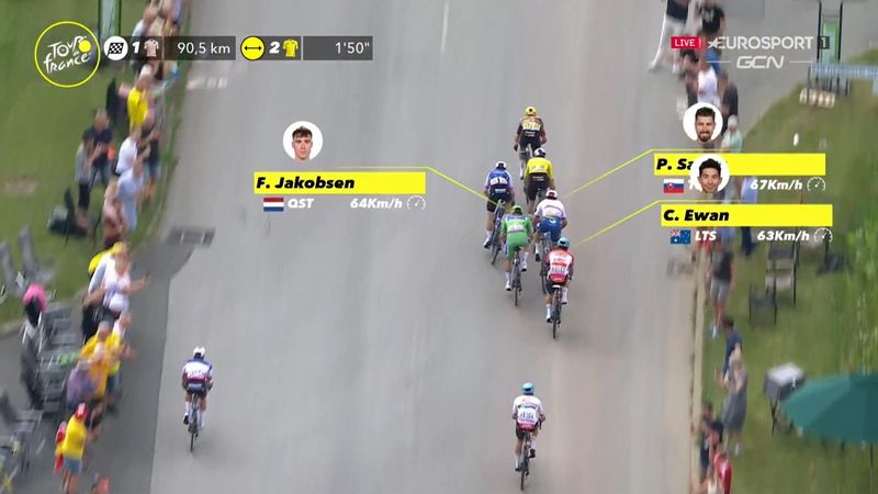 Van Aert bat Jakobsen, Laporte devance Sagan : le sprint intermédiaire en vidéo