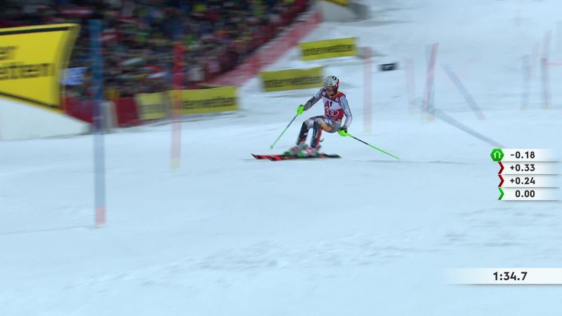 Schladming Alpine Skiing News Results Eurosport