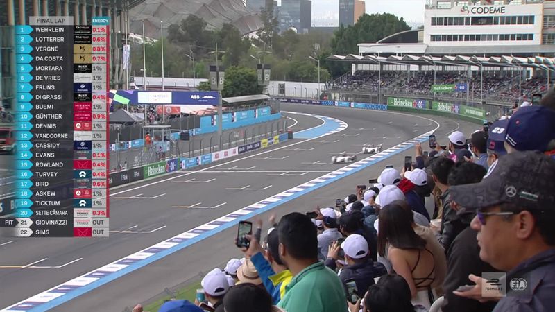 Wehrlein devant Lotterer : Porsche à la parade pour un doublé
