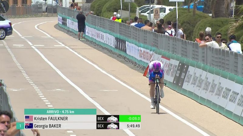 'Shows how much potential she's got' - Faulkner wins stage 1 of Giro Donne