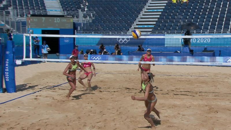 Olympia 2021 Deutsches Duo Ludwig Kozuch Verliert Gegen Schweiz Im Beachvolleyball Beachvolleyball Video Eurosport