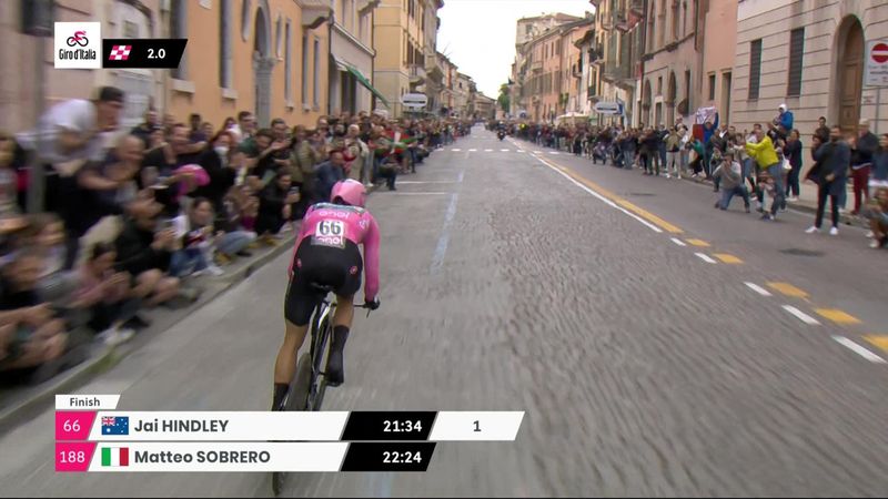 Jai Hindley, ganador del Giro de Italia 2022; Podio para Mikel Landa