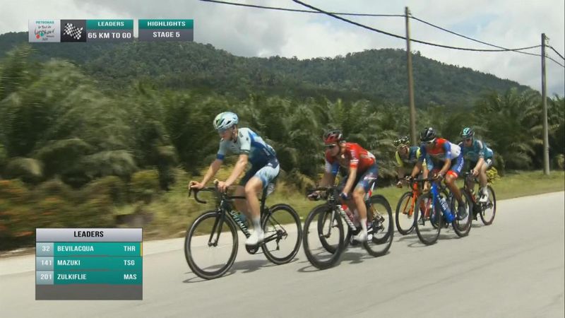 Tour de Langkawi : stage 5 highlights (with music)