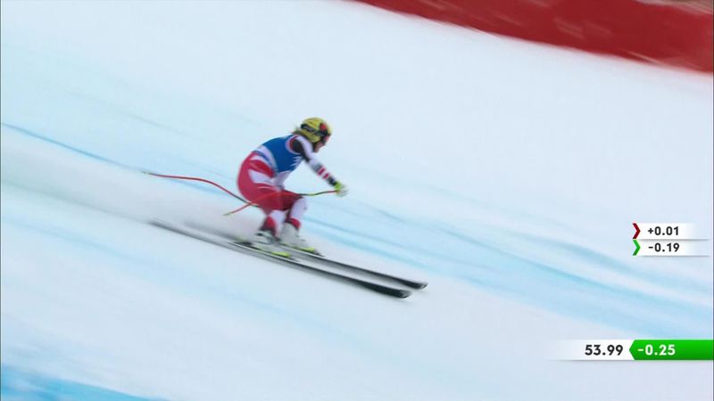 Esquí alpino, Copa del Mundo: Ortlieb se estrena en La Thuile ¡por una centésima!