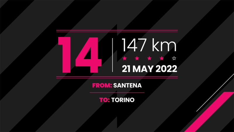 Stage 14 profile and route map: Santena - Torino