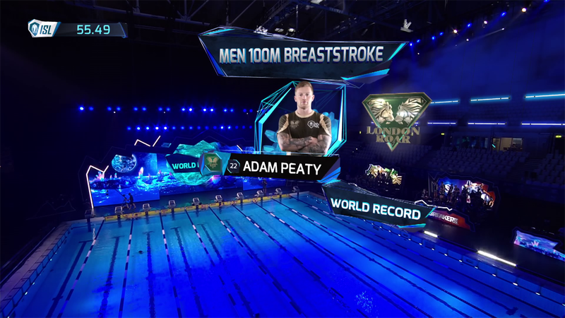 Weltrekord! Peaty mit Premiere über 100 m Brust bei ISL