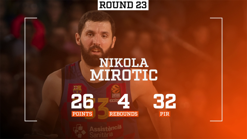 Nikola Mirotic MVP della 23a giornata di Eurolega: mette il canestro della vittoria a Valencia