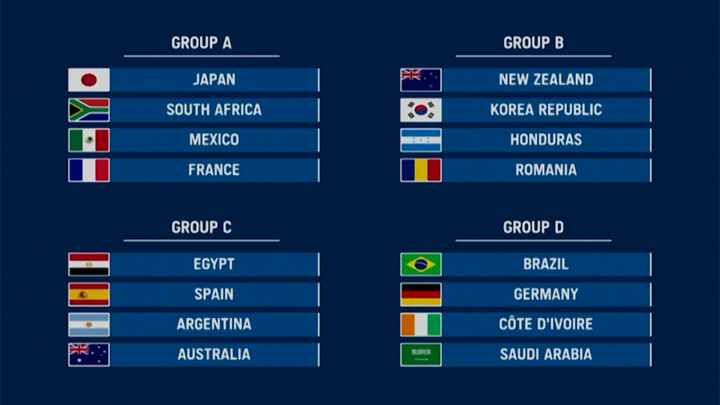 España, encuadrada en el grupo C de los Juegos de Tokio con Argentina, Egipto y Australia