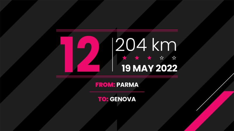 Stage 12 profile and route map: Parma - Genova