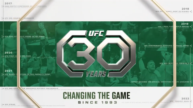 UFC | UFC in 2023