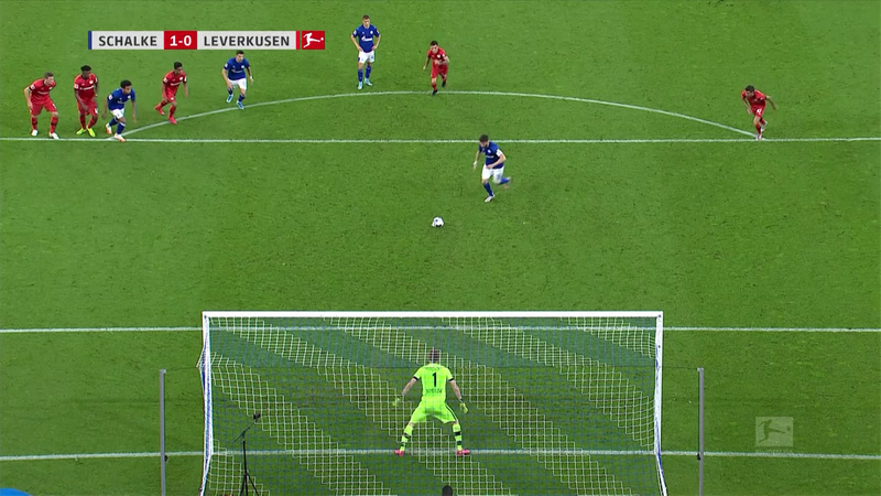 Schalke 04-Bayer Leverkusen 1-1: gli highlights