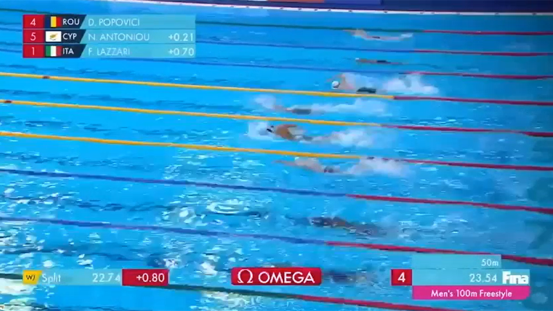 Așa s-a calificat David Popovici în semifinalele probei "regină" a natației la Mondialele de la Lima